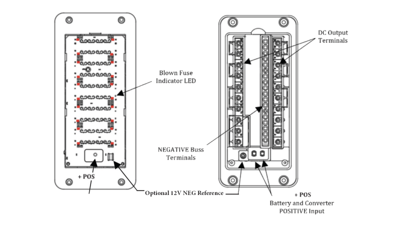 WF-7910 Distribution Panel diagram