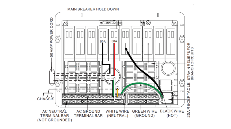 WF-7920 distribution panel diagram